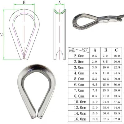 Matériel pour bateaux, câble en acier inoxydable, câble en fil de fer, pouce avec coulée de précision