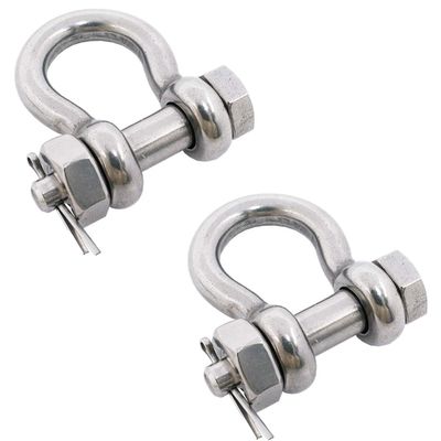 Un bon prix. Acier inoxydable 316 type européen en ligne