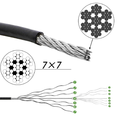 Un bon prix. Corde en acier inoxydable revêtue de vinyle d'une longueur de 1000 m pour les applications industrielles en ligne